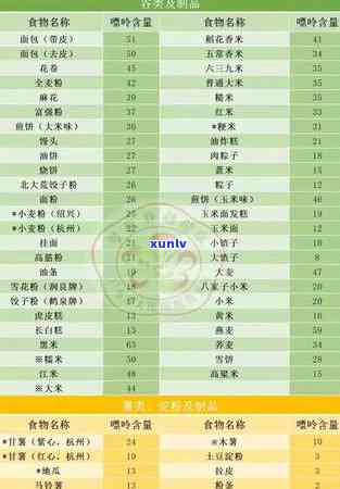 痛风可以喝茶叶吗，痛风患者能否饮用茶叶？一份全面的解答