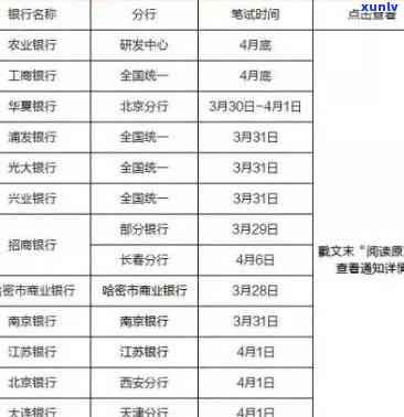 交通银行怎么查逾期信息，怎样查询交通银行的逾期信息？