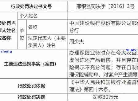 建设银行逾期四个月会否被起诉？客户反映收到银行起诉通知