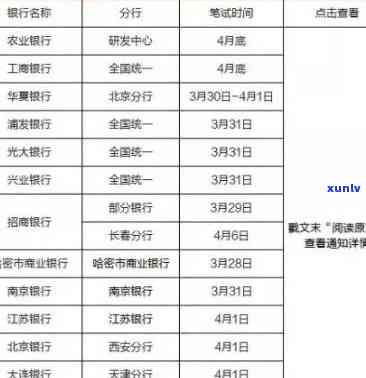 怎样查询交通银行逾期记录？常见疑问解答