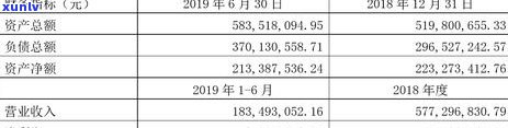 逾期未完成工商变更怎么办，怎样解决逾期未完成工商变更的疑问？