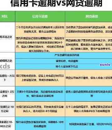 工商逾期会上吗-工商逾期会上吗知乎