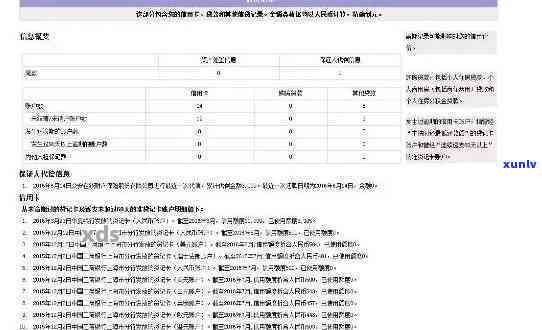 工商逾期会上吗-工商逾期会上吗知乎