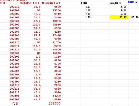 200块一两的茶叶-200块一两的茶叶属于什么级别