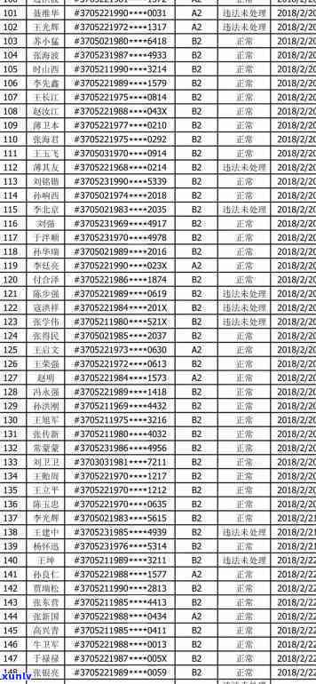 贵州茶叶交易市场位置信息汇总：哪里是选择？