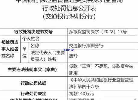 交通银行逾期二个月会怎么样，逾期两个月：交通银行的处罚措是什么？