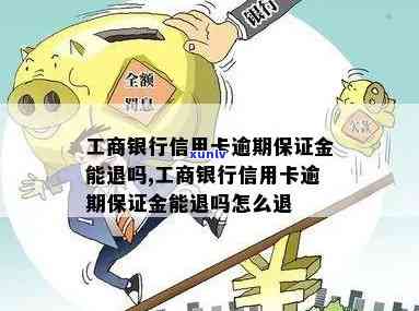 工商银行逾期还款违约金能否退款？怎样操作？