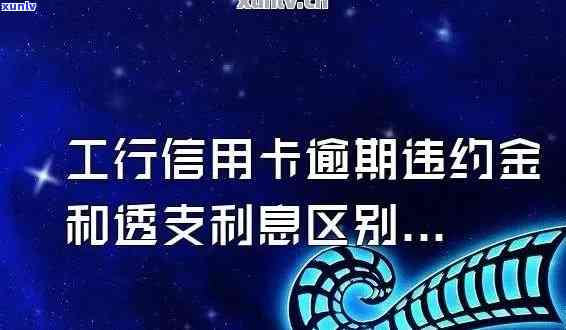 工商银行逾期还款违约金能否退款？怎样操作？