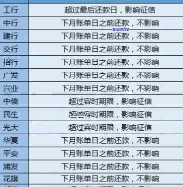 工商逾期2年：严重性及作用深度分析