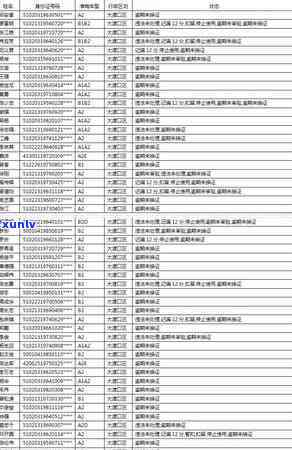 个体工商户换证逾期-个体工商户换证逾期怎么办