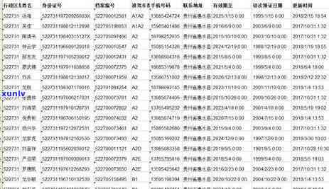 个体工商户换证逾期-个体工商户换证逾期怎么办