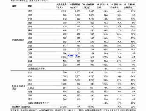 锦江翡翠价格表-锦江翡翠价格表最新