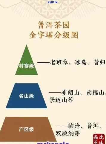 翡翠蛋面的 *** 要求：材料、工艺与鉴赏全解析