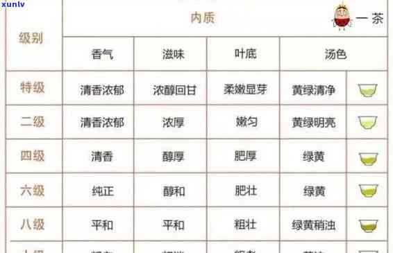 翡翠蛋面的 *** 要求：材料、工艺与鉴赏全解析