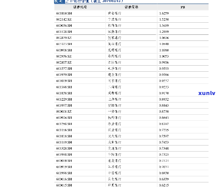 观山水茶叶价格一览：包括茶叶价格、礼盒价格及详细价格表