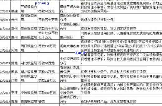 农业银行家装贷逾期：结果、解决方法全解析