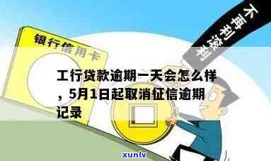 工商银行消费贷逾期后应尽快还款，避免作用信用记录。若逾期时间过长，也许会上报至央行系统。详情请咨询工商银行  。