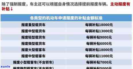 工商忘记年检罚款多少？作用及处罚标准全解析