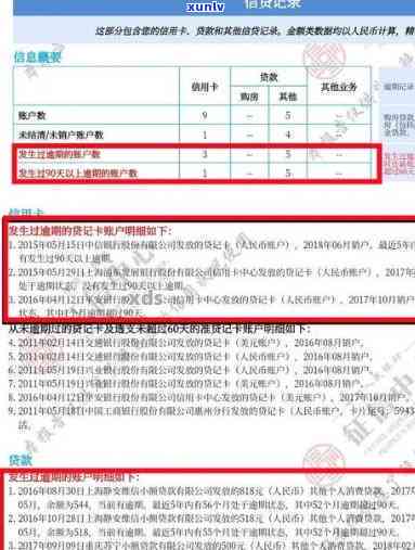 工商银行逾期几天会上个人，熟悉工行信用卡逾期的结果：作用个人的时间期限