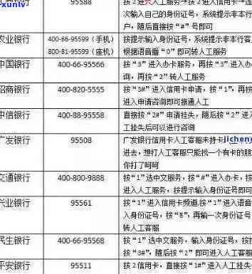 工商银行逾期计算  及作用：怎样避免还款逾期