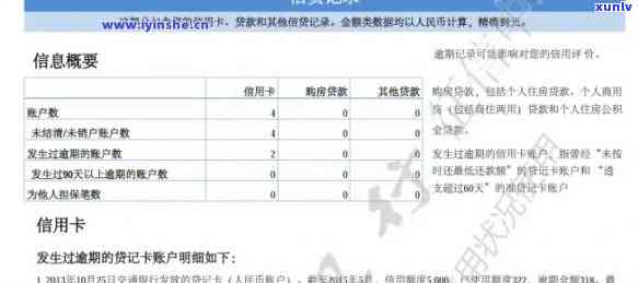 邮政信用卡还款问题：逾期、失败的详细解析与解决方案