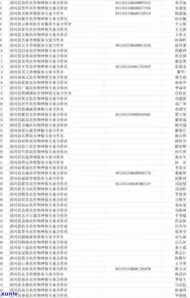 个体工商户公示逾期-个体工商户公示逾期怎么办