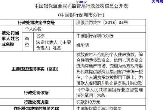 工商银行40亿逾期：解决方案与作用分析