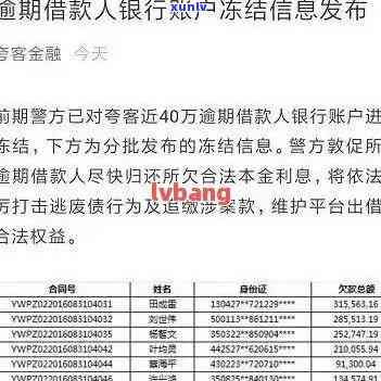 工商逾期一个月被冻结了，工商逾期一个月，账户遭冻结！该怎么办？