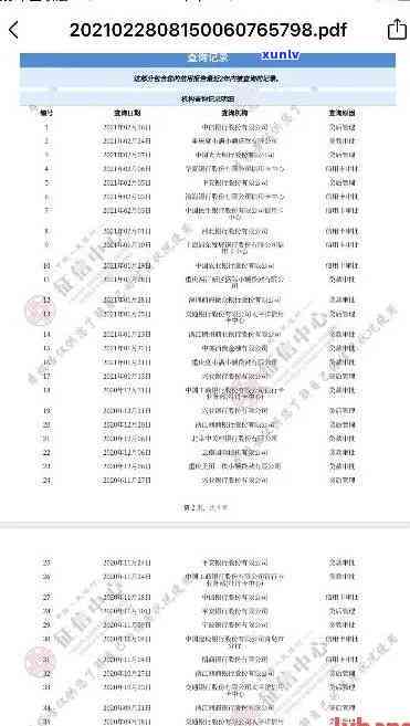 工商银行逾期如何查-工行逾期多久上