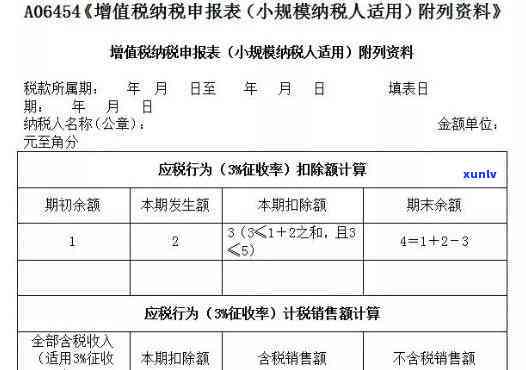 个体工商户纳税申报逾期：处罚、作用及解决办法