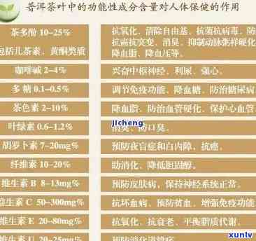 茶叶里有叶酸成分吗-茶叶里有叶酸成分吗能喝吗