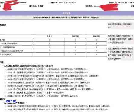 工商银行逾期定义及影响：包括逾期天数、是否上、多久更新一次等重要信息