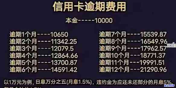 建设银行欠4万逾期-建设银行欠4万逾期会坐牢吗