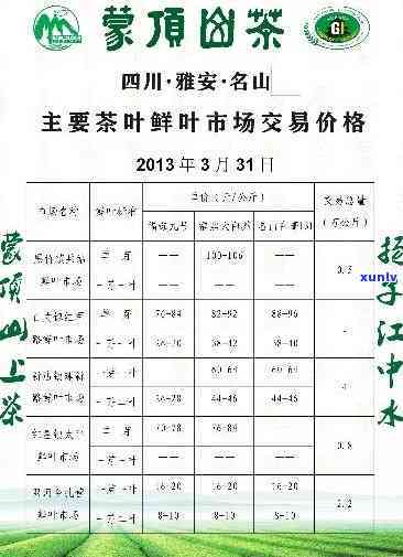 信用卡逾期影响信用及取现能力，如何解决逾期问题并维护个人信用？