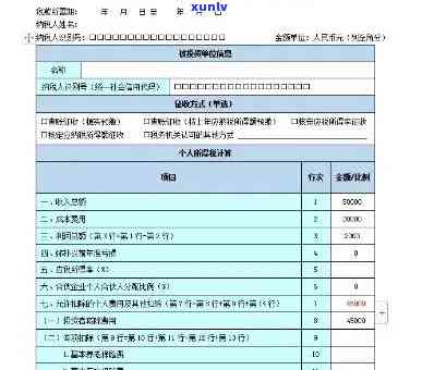 个体工商户个税逾期：罚款、未申报、申报  、处罚年限、所需资料及解决方法全解析