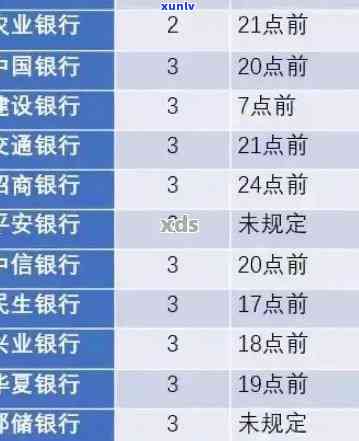 工商银行逾期20天-工商银行逾期20天会怎样