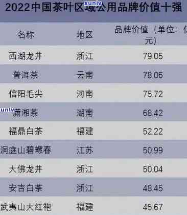 我国产量最多的茶叶是什么，揭秘中国茶叶王国：哪种茶的产量最多？