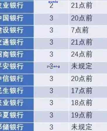 个体工商户逾期申报是不是作用个人？怎样解决逾期申报疑问及处罚标准