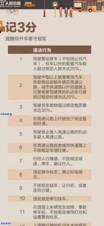 道路交通法逾期未审罚款多少，逾期未审驾照？道路交通法规定了相应的罚款数额！