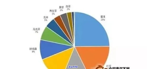 益友会怎么抢购茶叶？抢茶流程、窍门及售卖方式详解