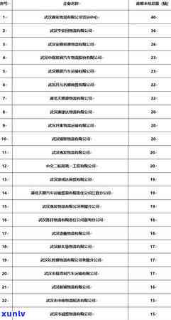 建设单位逾期未整改-建设单位逾期未整改罚款多少