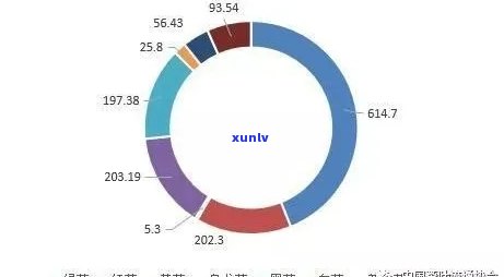 逾期25天的建行信用卡：解决策略与影响分析