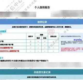 工商融e联逾期-工商银行融e借逾期多久上