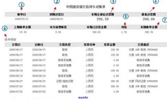 怎么查建设银行逾期-怎么查建设银行逾期记录