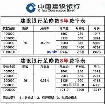 建设银行逾期说立案-建设银行逾期说立案是真的吗