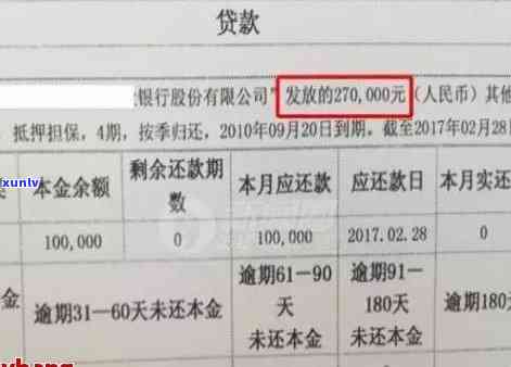 建设银行贷款逾期半年怎样协商还款、还本金与期？已逾期半年，无法偿还，应拨打哪个  实施协商？建设银行贷款逾期能否继续协商？建设银行贷款到期无力偿还，怎样实施协商还款步骤？