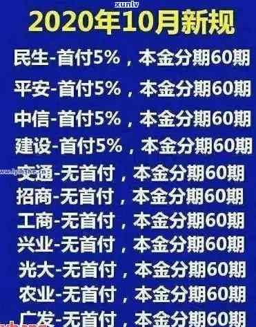 建设银行逾期后分期还能用吗，逾期还款后，建设银行的分期付款功能是不是还能采用？