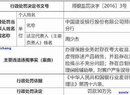 建行逾期起诉，逾期未还款，建行或将采用法律手实施起诉！