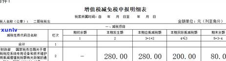 城市维护建设税逾期未申报怎么解决，怎样解决城市维护建设税逾期未申报的情况？