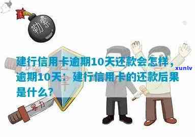 建行逾期10来天怎么办，建行信用卡逾期10天如何处理？